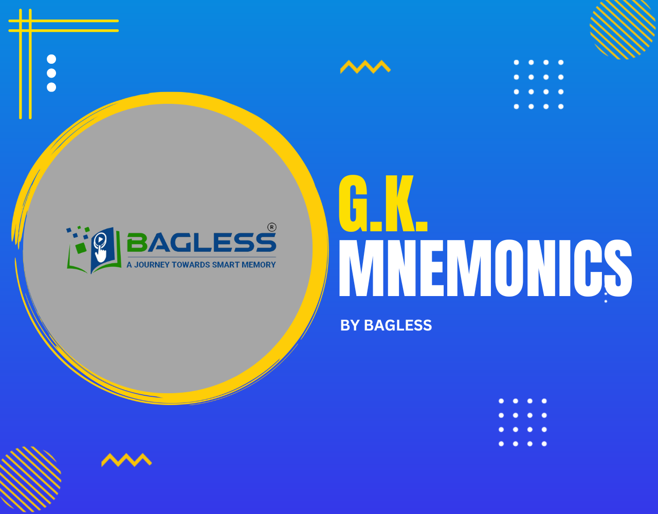 GK Mnemonics